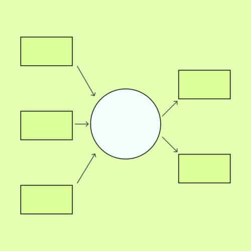 What Is MQTT in IoT?