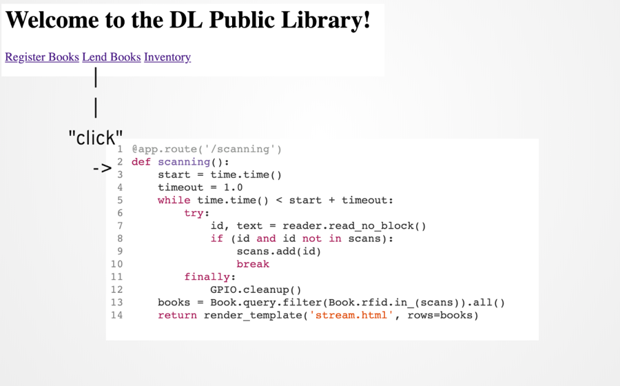 code - lend out a book