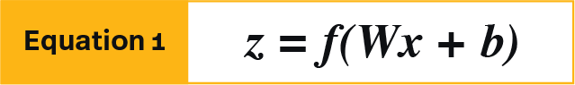 DAE signal processing: equation 1 as the encoder, which maps input x to z using a nonlinear activation function denoted as f.
