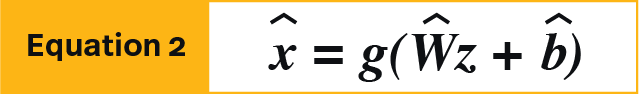 DAE signal processing: equation 2, where the decoder maps z to x which is the reconstructed version of the input using g, a nonlinear activation function. W and b represent the weight and bias matrices. 