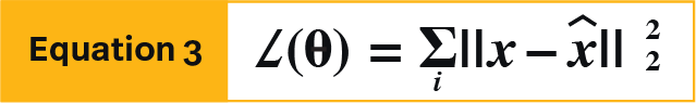 DAE signal processing: equation 3, which seeks to minimize the error between input and output using an absolute square difference.