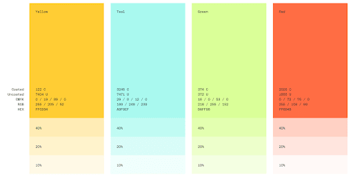 Very secondary palette image