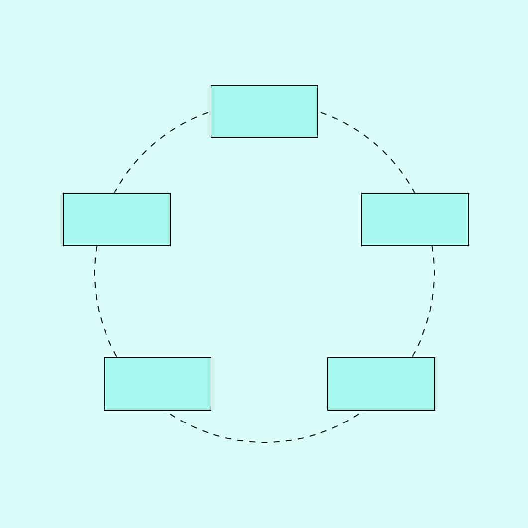 IoT Value Feedback Loop blog post hero image