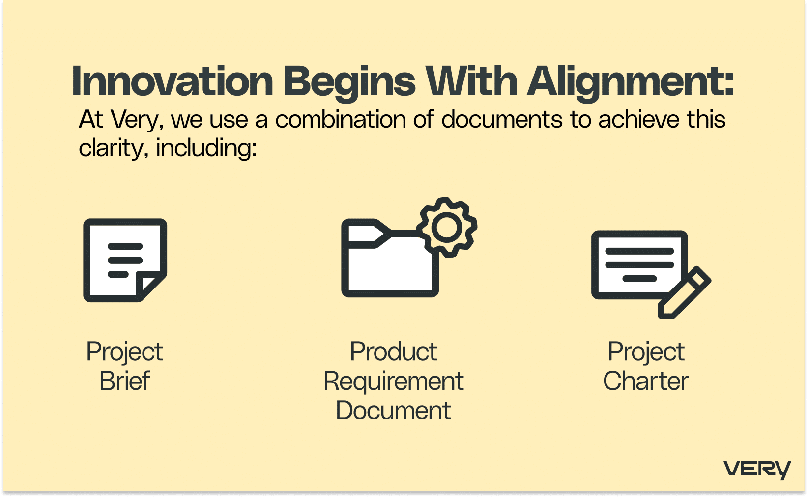 When it comes to IoT product management, innovation begins with alignment starting with project briefs and unification documents.